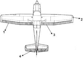 Plan d'un avion